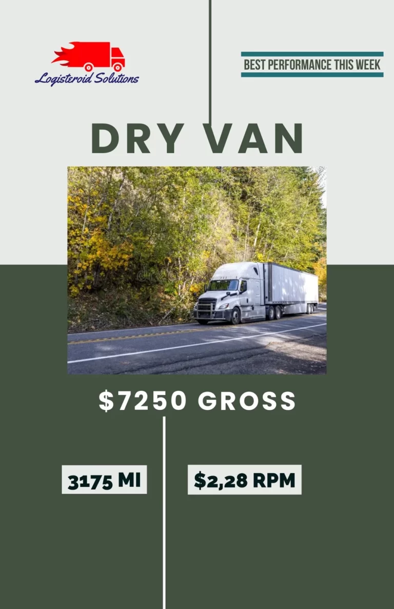 DRY VAN: Achieving $7.250 Gross And Great $2.28 RPM – An Excellent Week