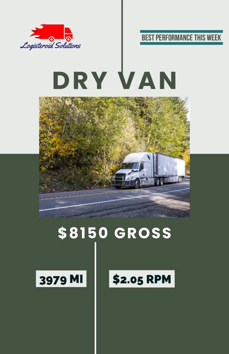 DRY VAN: Achieving $8.150 Gross And Great $2.05 RPM – An Exceptional Performance