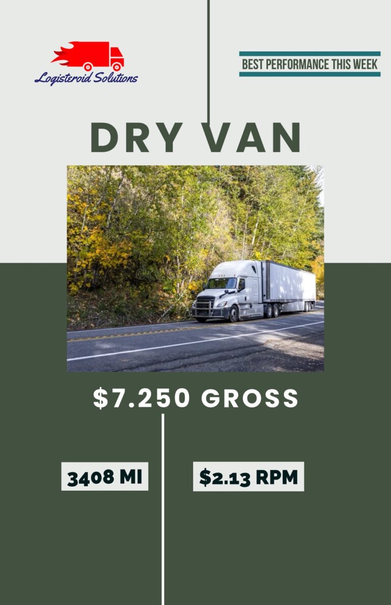 DRY VAN: Achieving $7.250 Gross And Excellent $2.13 RPM – An Exceptional Performance